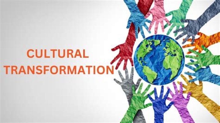 A Journey Of Transformation And Cultural Impact