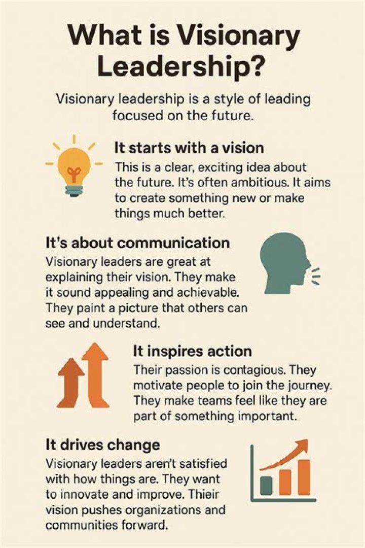 A Visionary Leader Making Waves In The Business World