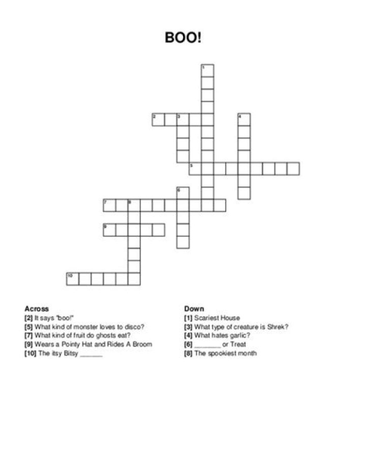 Baby’s boo-boo crossword clue NYT