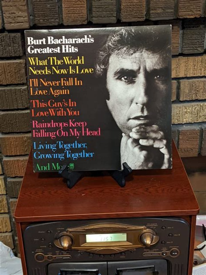Burt Bacharach - ByteZest