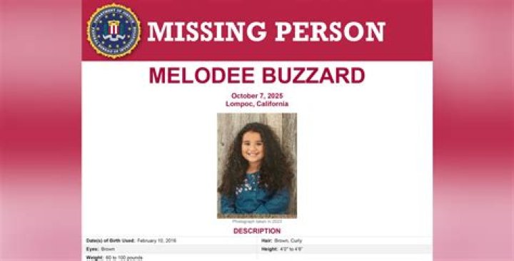 David Zidek Missing Update 2023: Is He Found Yet?