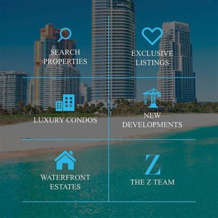 Discover The Secrets Of Real Estate Success With Amber Wright FL