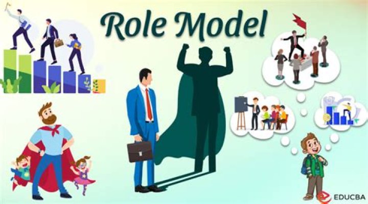 Discover Their Role In His Success