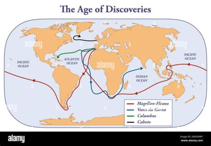 Discoveries And Insights From His Wiki Biography