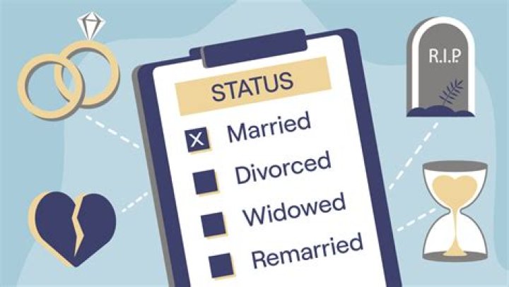 Dive Into Matt Barr's Marital Status