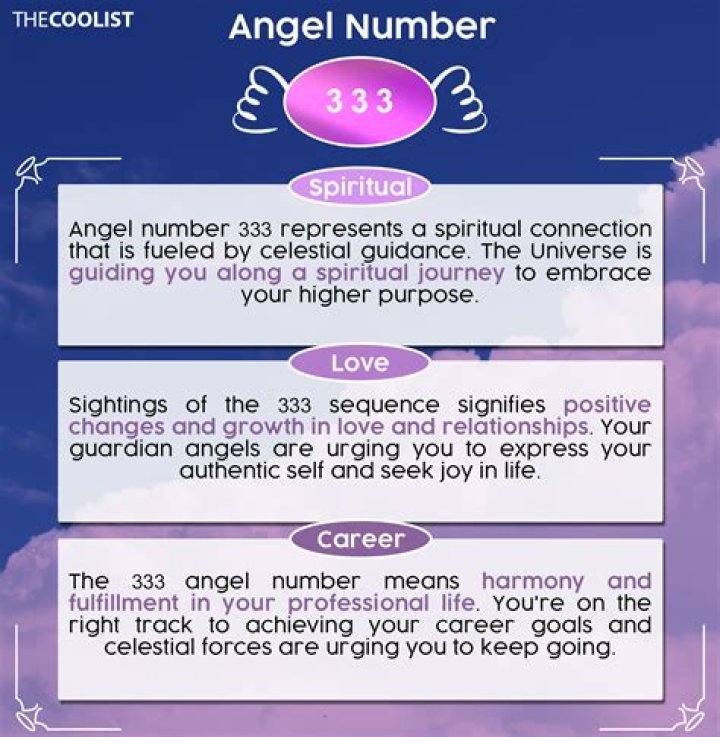 Each Zodiac Sign Has A Love Angel Number Here's Yours