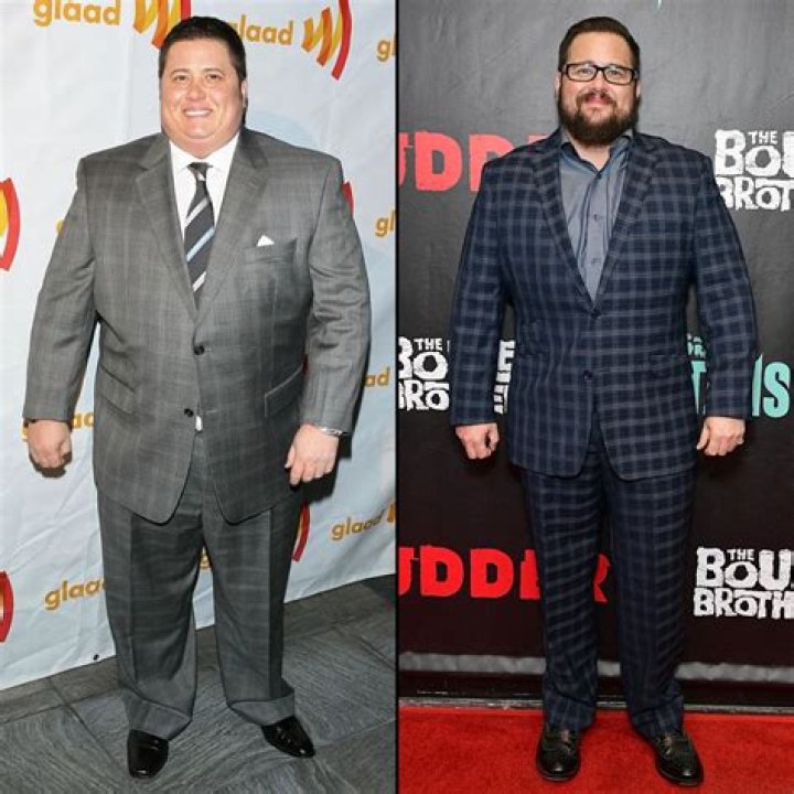 Exploring Chaz Bono's Personal Journey Through Pictures