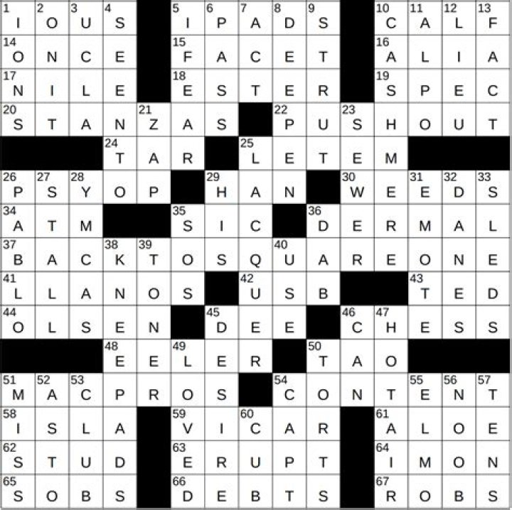 “It’s a plan” … and what might be said of 17-, 23-, 35- and 48-Across NYT Crossword Clue