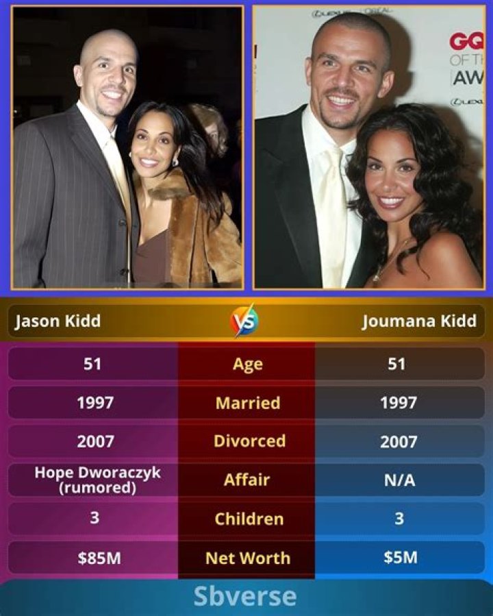 Jason Kidds Ex-Wife Joumana Kidd, Was Infidelity The Main Reason Behind Their Divorce?