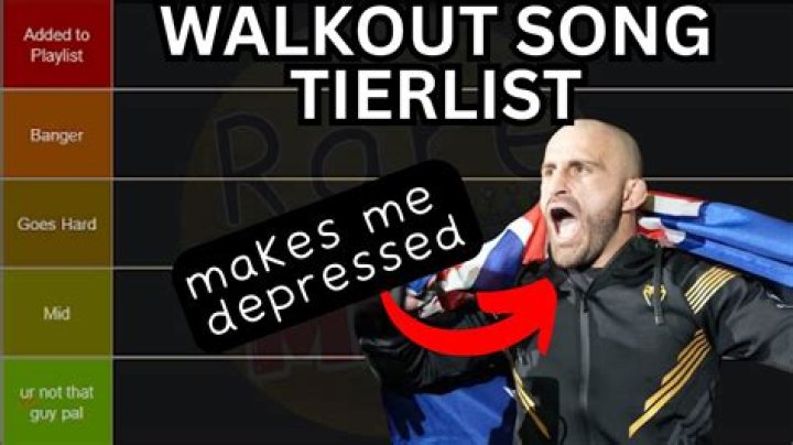 Jorge Masvidals walkout songs List of songs the Gamebred has walked out to in his UFC C