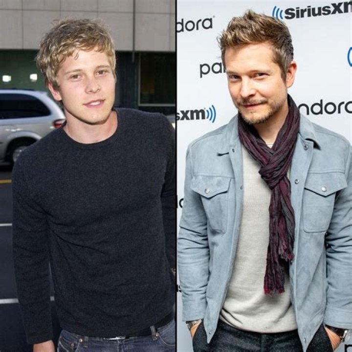 Matt Czuchry's Sexual Orientation Explored