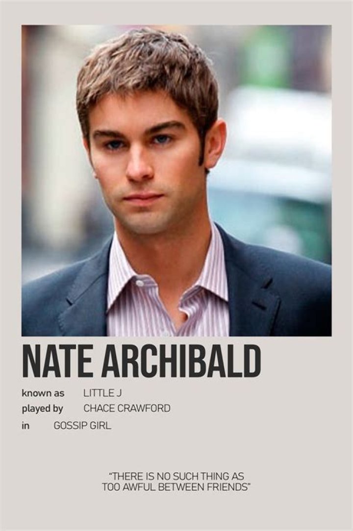 Nate Archibald - Bio, Age, Wiki, Facts and Family