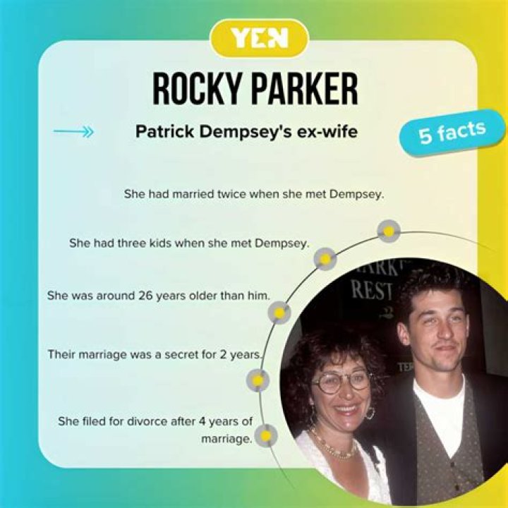 Rocky Parker - Bio, Age, Wiki, Facts and Family ·