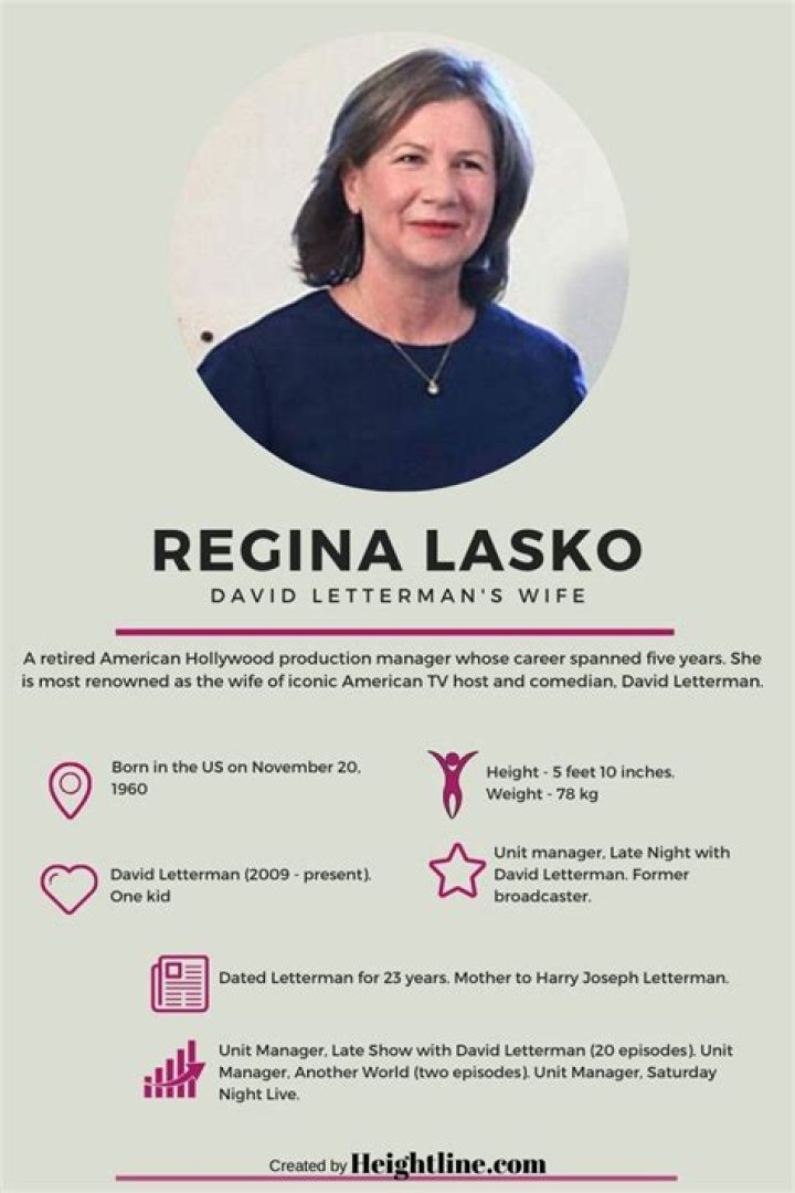 Secrets From Regina Lasko's Wikipedia Biography
