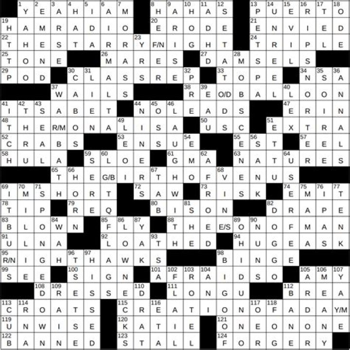 Sound systems NYT Crossword Clue