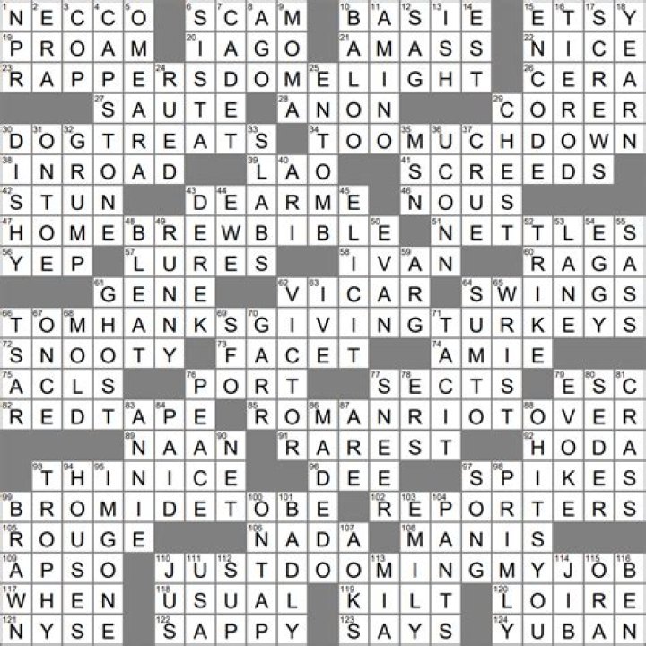 Square snack items NYT Crossword Clue