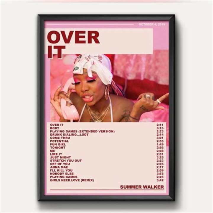 Summer Walker "Over It" Album Stream, Cover Art & Tracklist