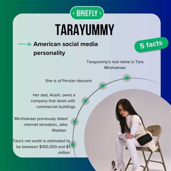Tarayummy age, biography, career, ethnicity, real name, boyfriend
