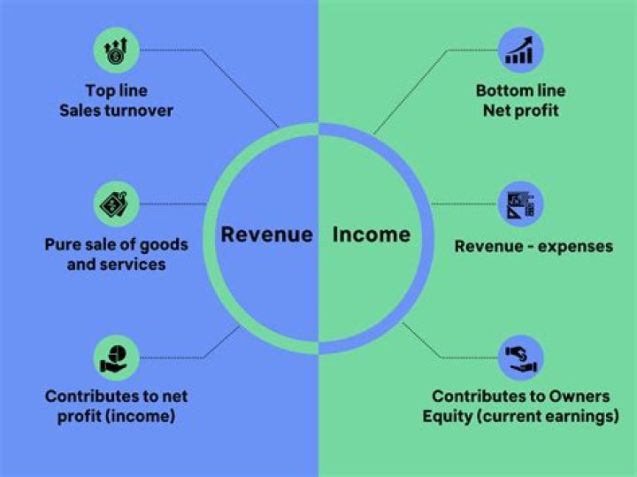 Uncovering The Coach's Life, Earnings, And Relationships