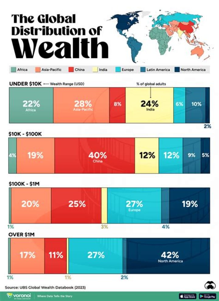 Unraveling The Wealth Of A Political Figure
