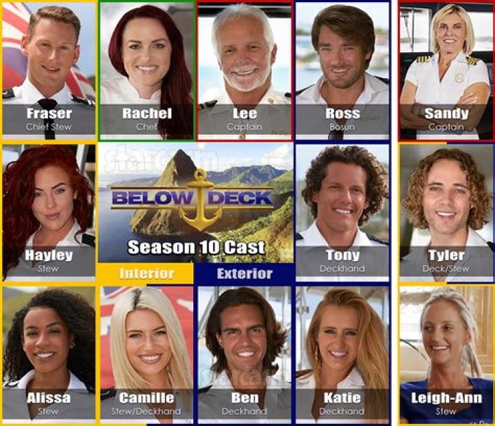 Will There Be a Below Deck Season 10 Reunion? Cancellation Rumors Are Swirling |